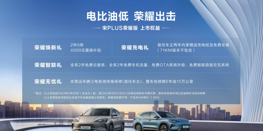 12.98万元起售，宋PLUS荣耀版能否搅动20万级紧凑型SUV市场？