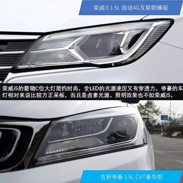 年轻人的首款轿车怎么选？荣威i5和帝豪正面开杠！