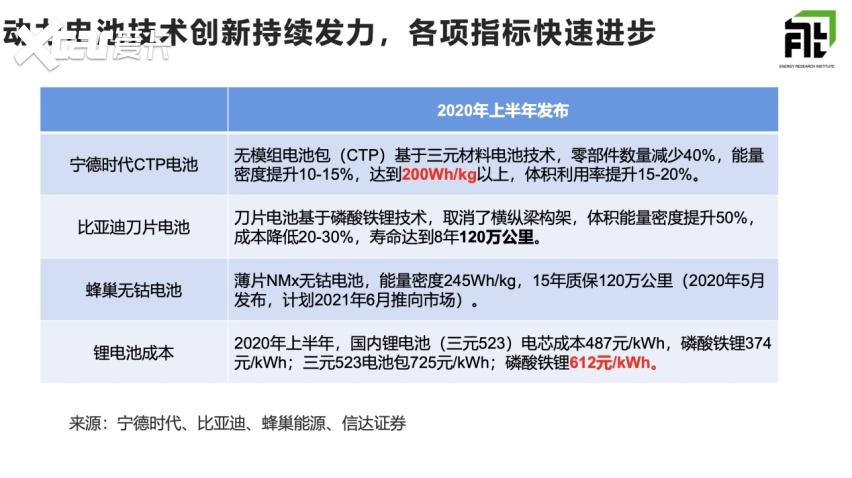 买车网