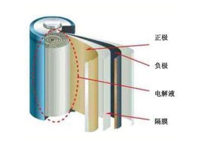 电动车冬季续航焦虑？ 5点小妙招教你应对寒冬|精准科技大数据