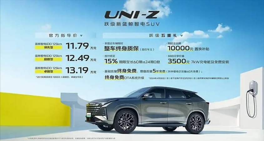 混动新品种 长安UNI-Z正式上市 售 11.79万起