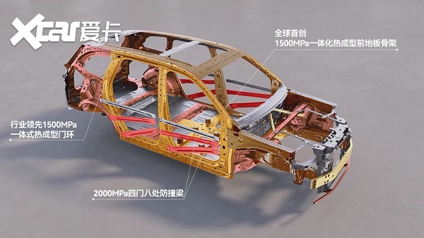 1774595962197141.png 华境S挑战行业首次侧碰+⾼坡翻滚 刷新安全标杆