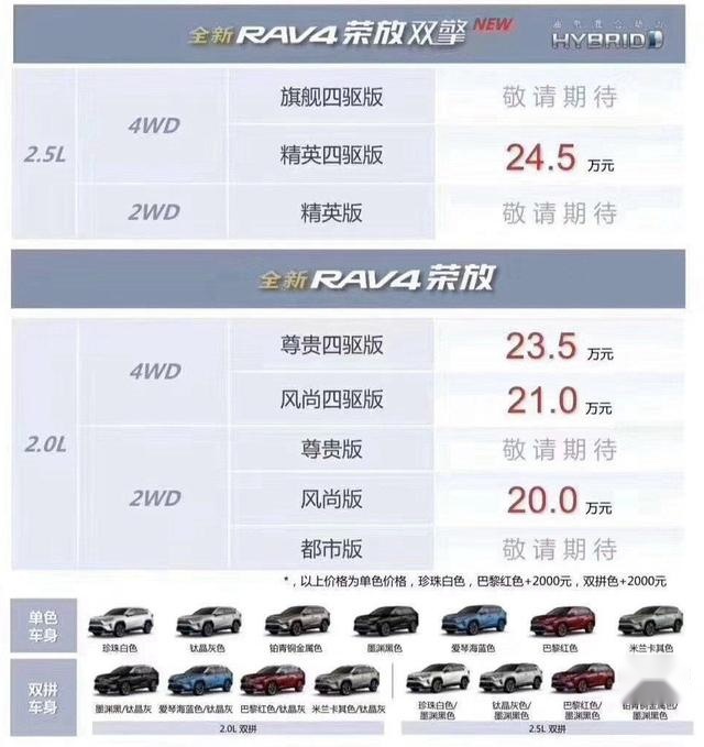 3分钟看车圈：有爆款潜质！全新一代传祺GS4内饰设计图曝光