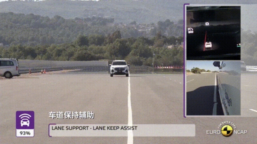 拿铁PHEV获Euro NCAP 五星安全评级，意味着什么？