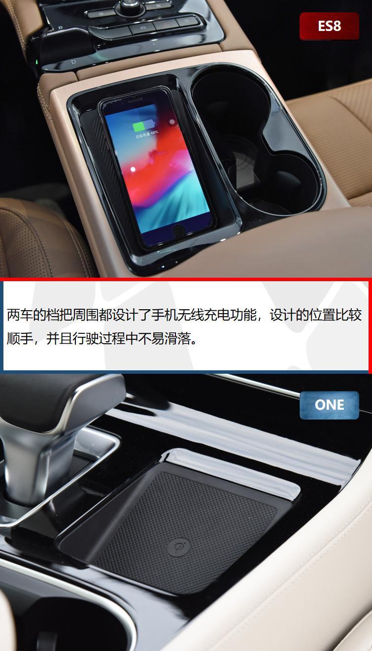 国产新势力品牌对战 蔚来ES8和理想ONE怎么选