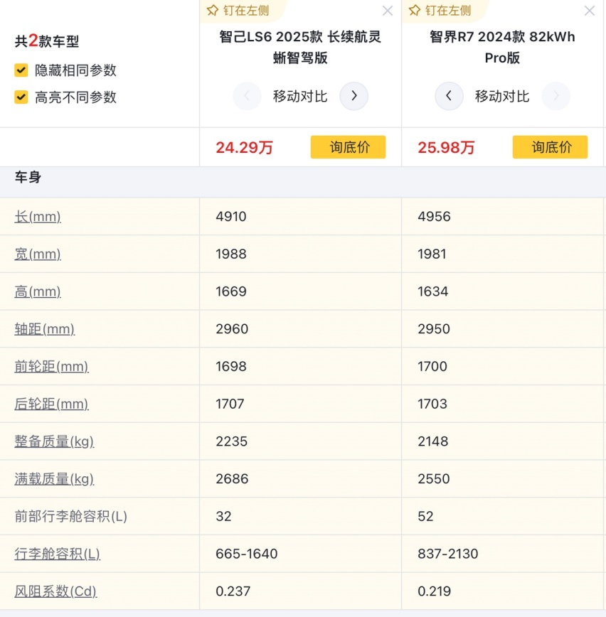 全新智己LS6对比智界R7，25万级纯电中大型SUV，谁更让你心动？