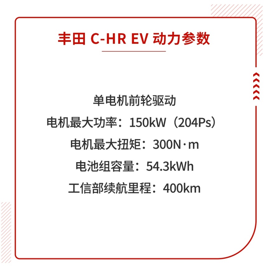 无敌拉风对开门，刚发布这台20多万的SUV想低调都难！