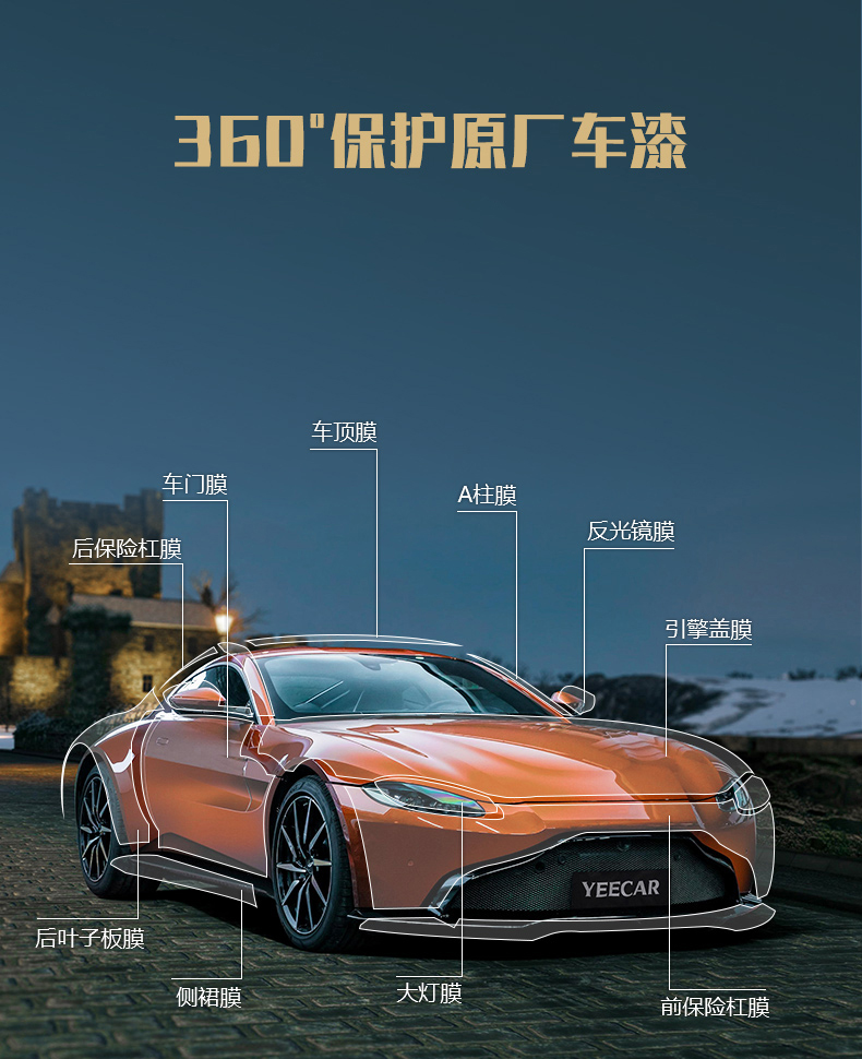 YEECAR隐形车衣是否可以做到永久不黄变？