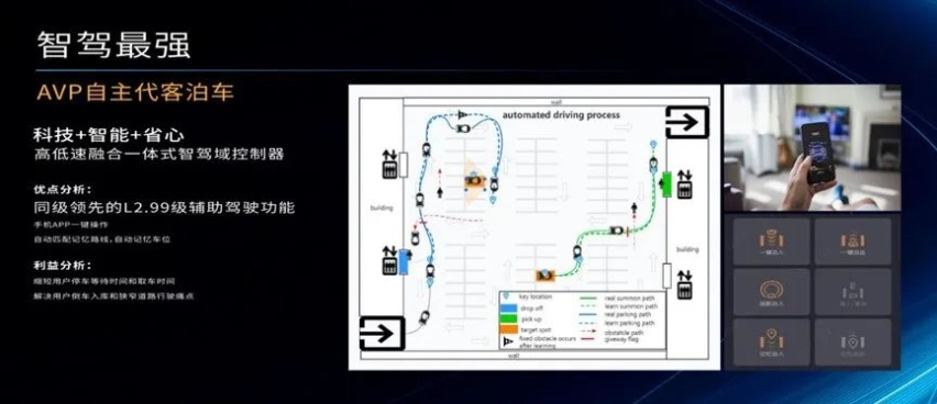 燃油党福利，今年这些自主SUV，或成热门车型