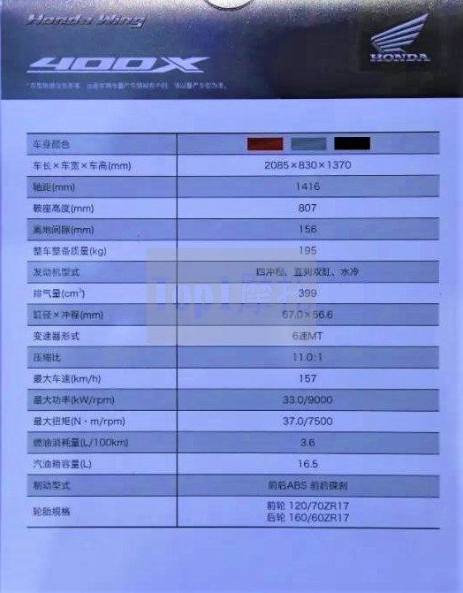 本田CB400X、CB400F上海车展亮相 最快年中旬上市！