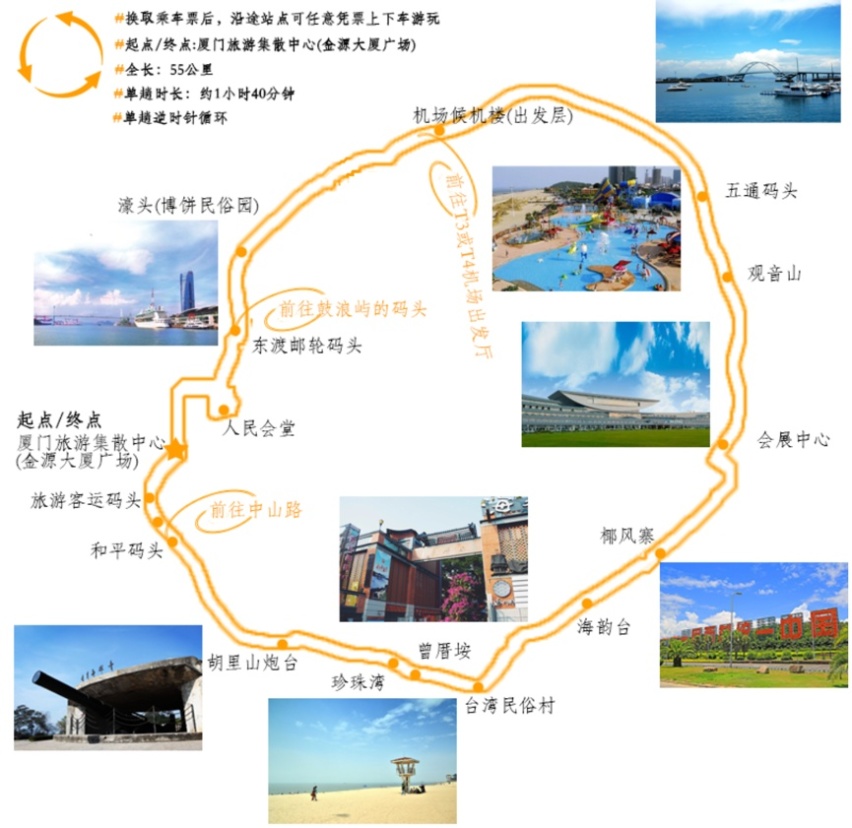 开着起亚EV5环游厦门是一种什么感觉？