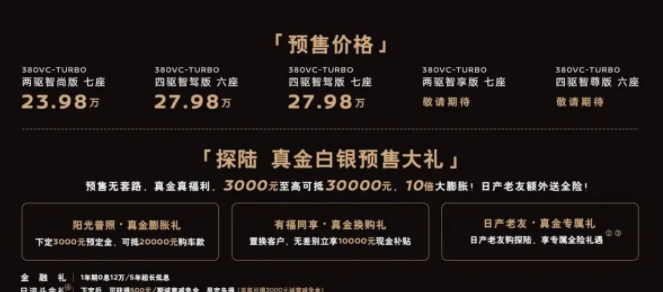 好饭怕不怕晚？预售23.98万元起，东风日产探陆正式开启预售！