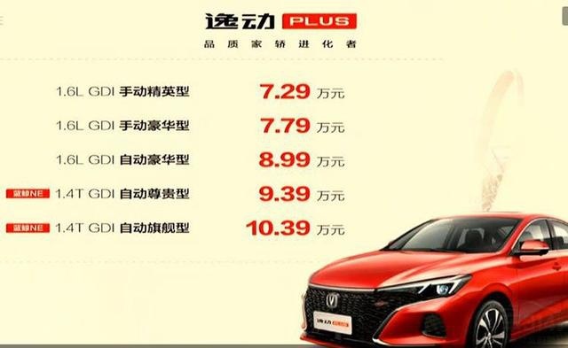 有颜值更有实力，长安逸动PLUS今日上市，售价7.29-10