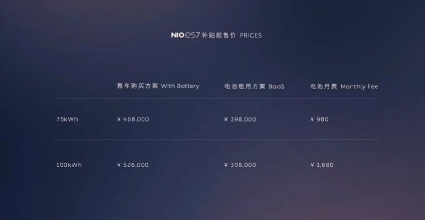 蔚来：新生向前，老生迭代