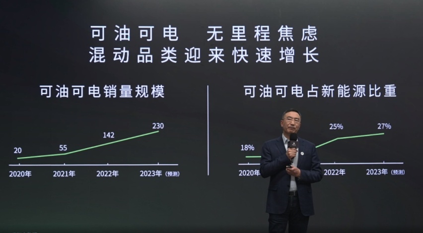 增程式SUV再添猛将，零跑C11增程预售，15.98万元起