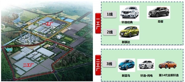 东风日产电池生产线参观：纯电轩逸原来是怎么炼成的
