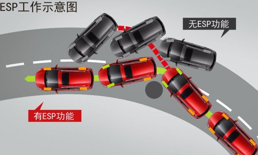没有ESP却能卖出42154台，缤果靠什么成为A0级销冠？
