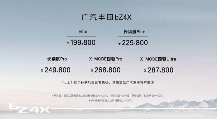 快评广丰bZ4X：比预售价便宜2万多元，丰田也向市场低头了？