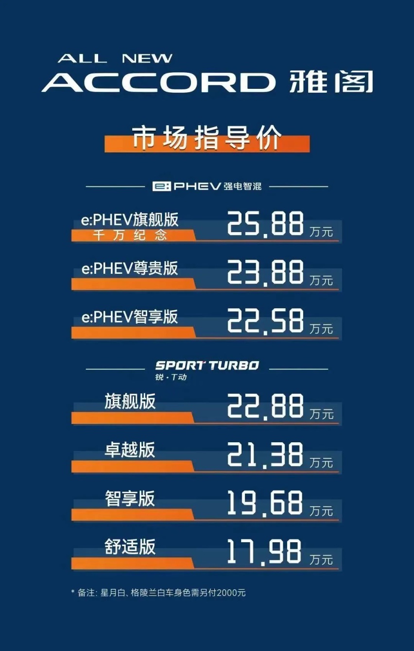 全新雅阁的“油电同价”，广汽本田能不糊弄了吗？