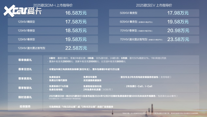 2025款汉售16.58万元起，推荐125KM精英型和605KM尊贵型