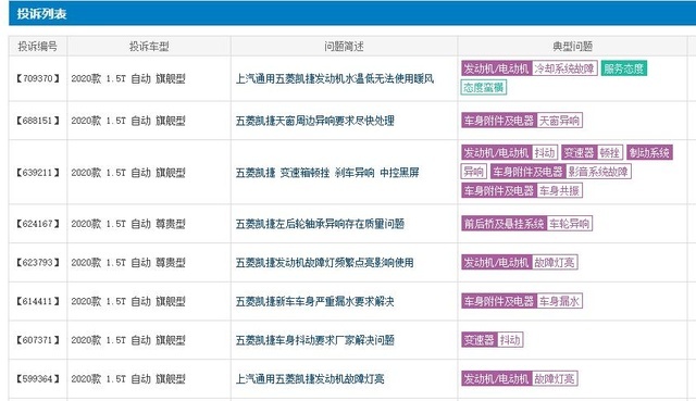 冠以“中国”之名，周鈃就能让五菱“行”起来？