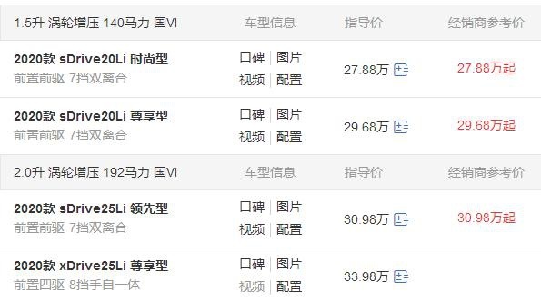 全系无优惠，宝马X1卖到28万，1.5T+7个档