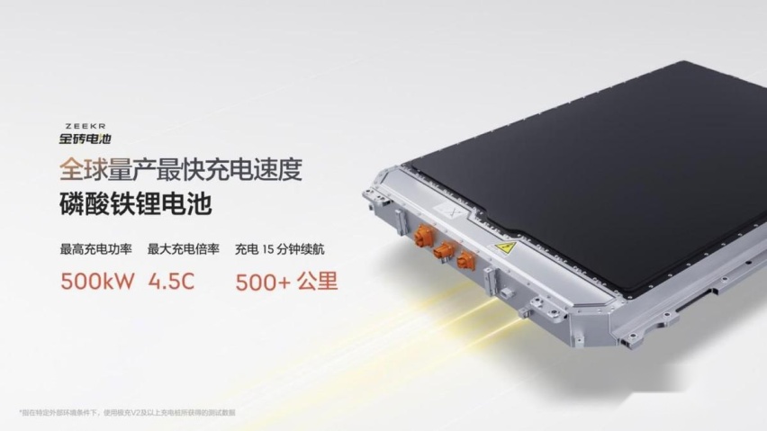 极氪全新SUV年内发布，中大型+6座，对标理想L8、问界M7