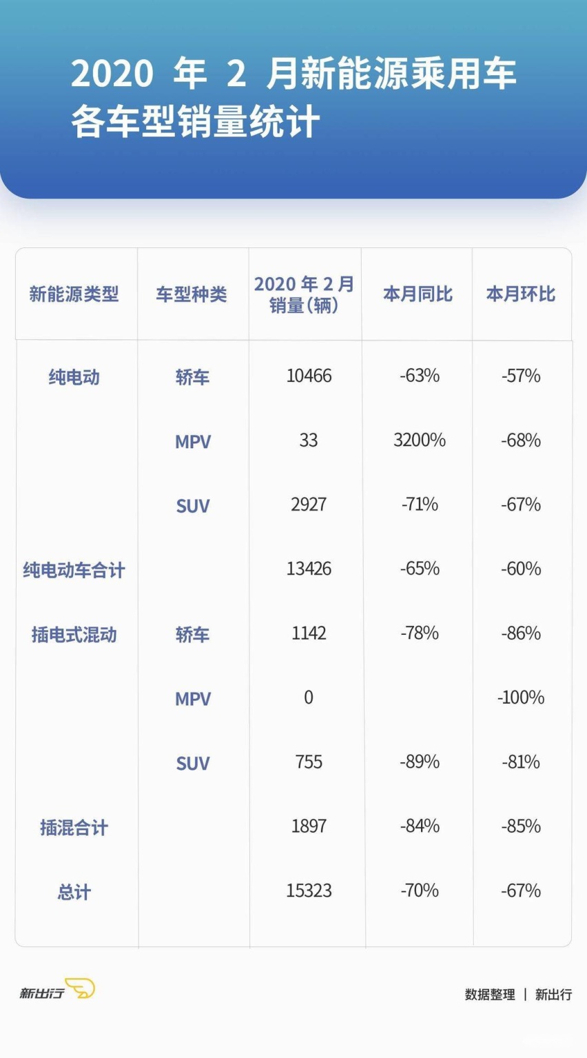 对话比亚迪叶庭文 关于比亚迪汉你还不知道的事