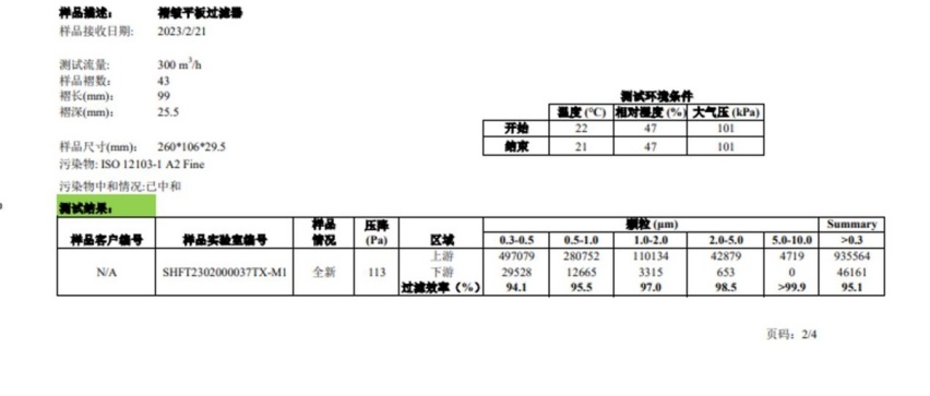 新5008医用级过敏防护，斩获最高权威机构ASL健康空气认证