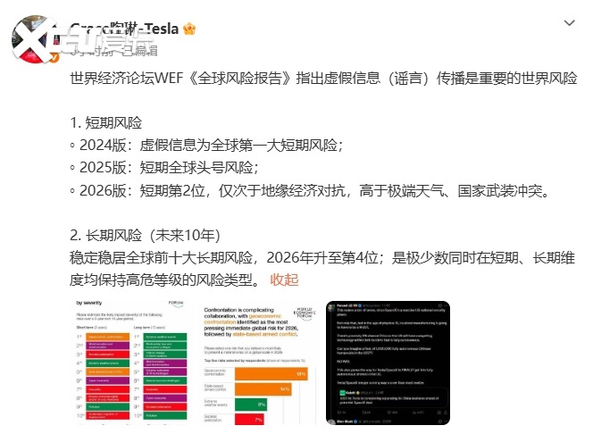 一边辟谣“卖中国”，一边庆祝1000万辆，特斯拉有点忙
