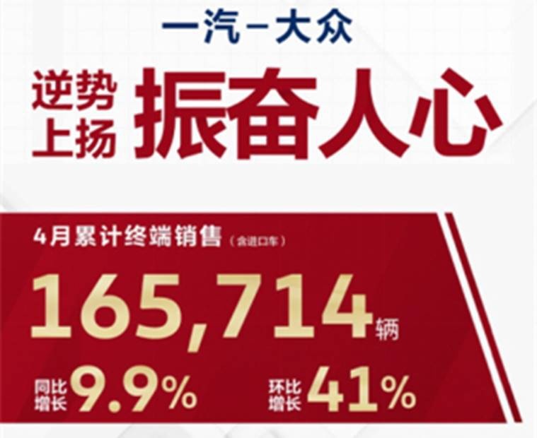 奇葩 看两个行业“专家” 如何实现零元换车计划