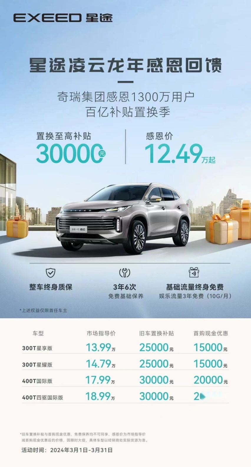 向幸福出发！星途凌云就是我的满分出行搭子