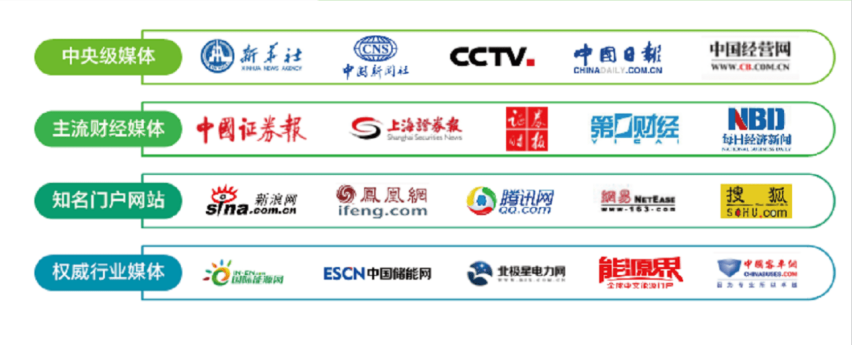 趁势而上，向新启航 | 2024年振威电池工业/超级电容器展全球启动！