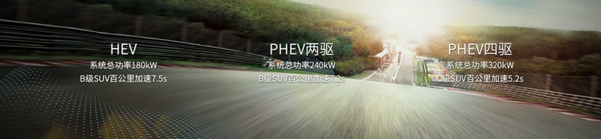 丰田本田怕了吗？哈弗推新动力 油耗居然才4.6L？！