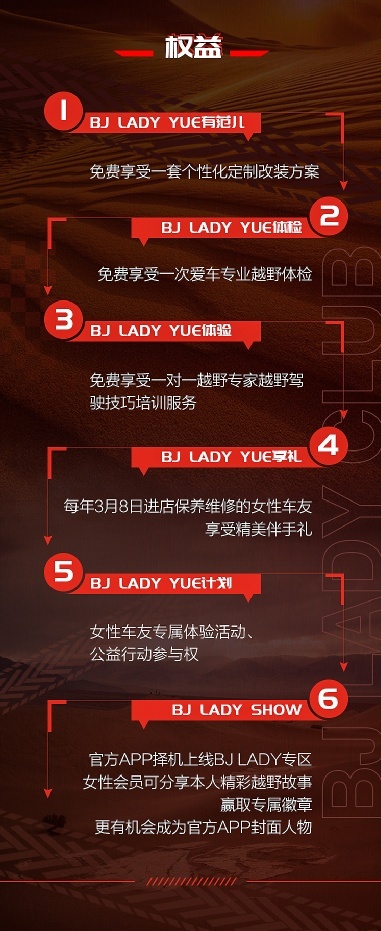 女性都开可爱小车？在这个联盟里，有不一样的飒爽英姿