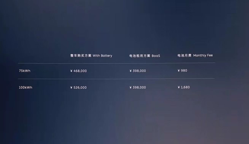 蔚来ES7正式上市 售价46.8-52.6万