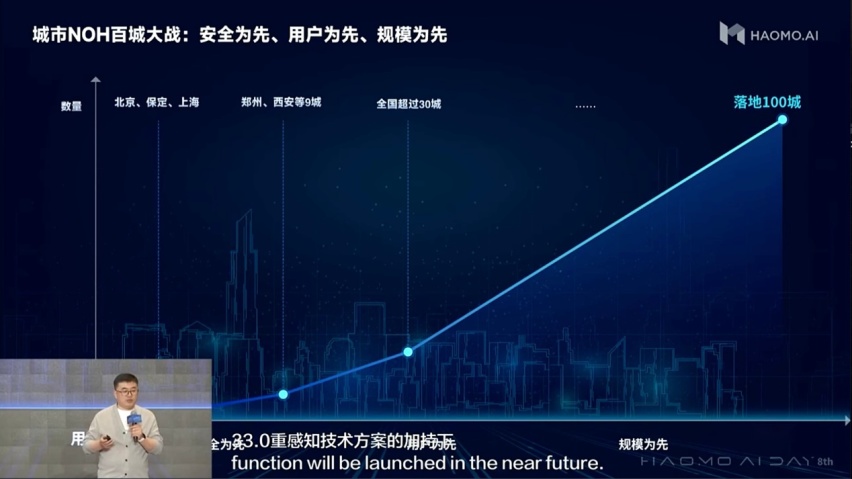 比肩特斯拉！毫末宣布开始验证能否使用鱼眼相机代替超声波雷达