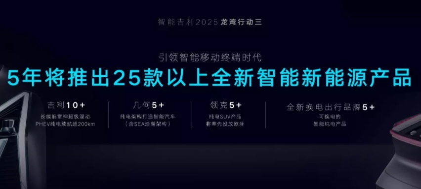 吉利发布“智能吉利2025”战略，离成为丰田还有多远？