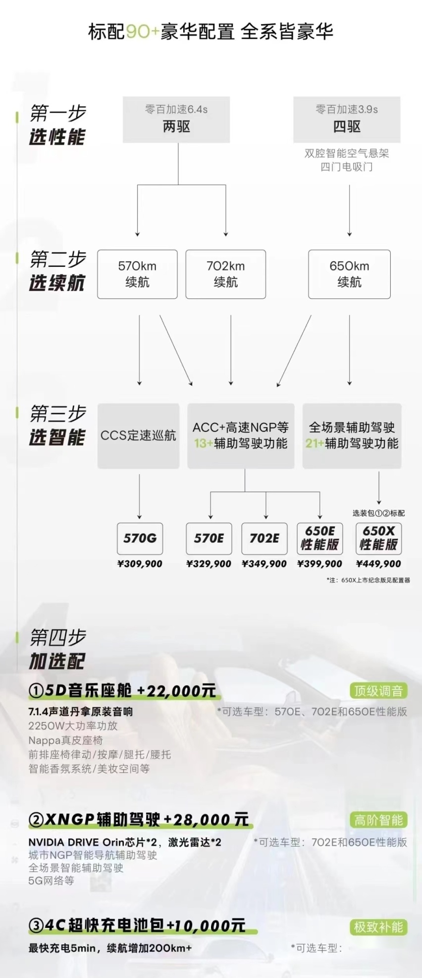 理想L8：是ONE换了代还是L9减了配？
