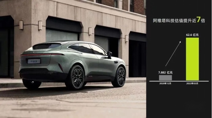 长安汽车2021年财报出炉，除了千亿营收，还有哪些看点？