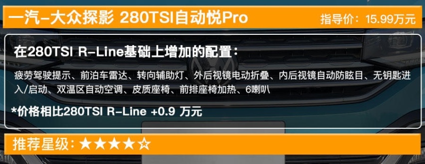 一汽-大众小型SUV售11.49万起，全系七款车型哪款最值？