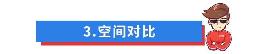 都是新款刚上市，15万买SUV，这两款精致实用值得一看！