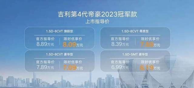 吉利第4代帝豪冠军版上市，限时优惠价6.19万元起