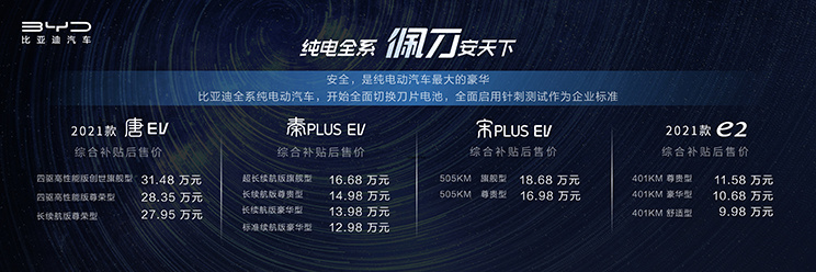 “佩刀”上阵！比亚迪弗迪工厂能否成为下一个宁德时代？