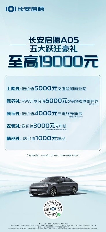 交1999元抵10000购车金！现在购长安启源A07最低只需14.79
