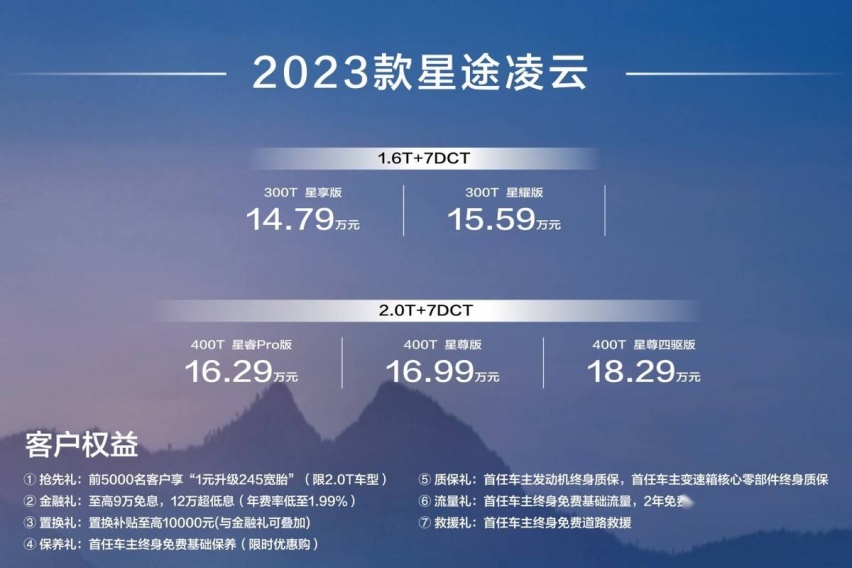 高性能自主高端SUV 2023款星途凌云焕新上市！