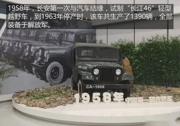 重温自主品牌的风云历史，解读国产越野的起源与发展！