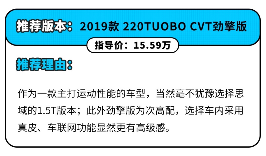 一换代就卖成爆款，11.99万起这几款车凭啥这么牛？