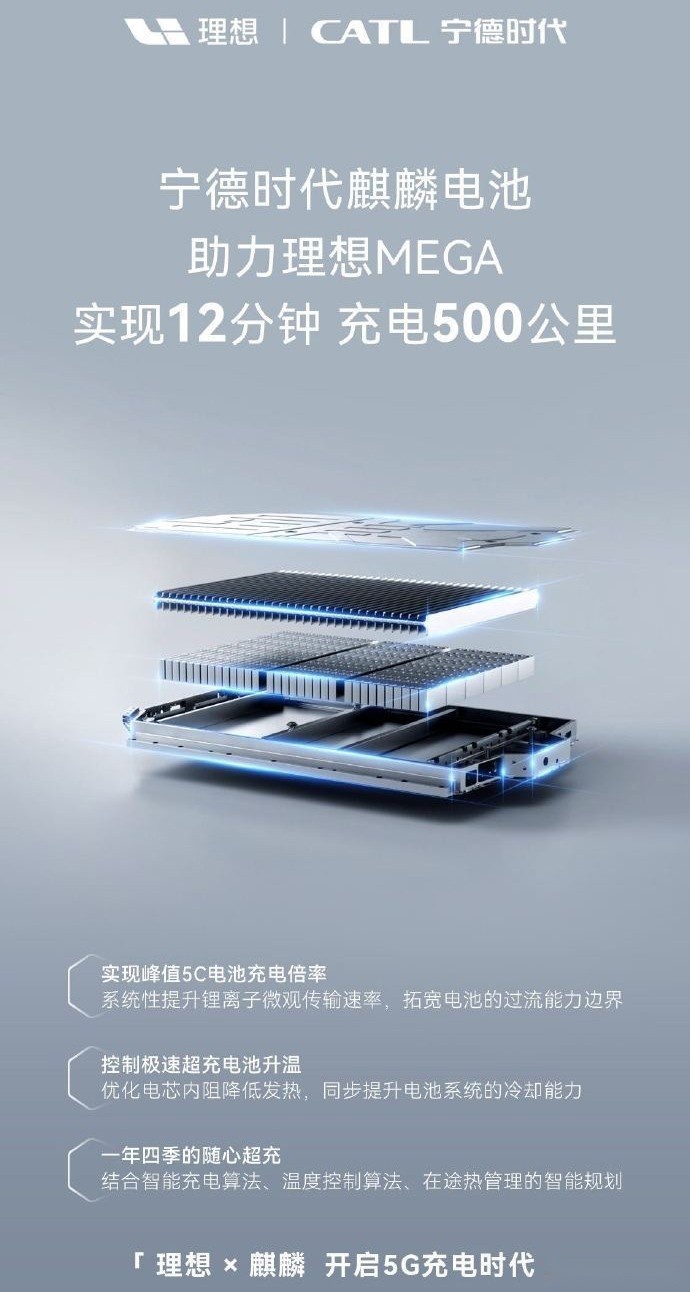 真是汽车版“和谐号”？理想MEGA将于广州车展盲订，50万你买吗？