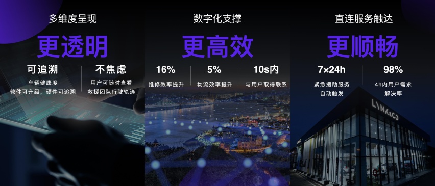 百万热爱“新”潮澎湃 领克汽车第六届Co客大会演绎“不止于车”的精彩